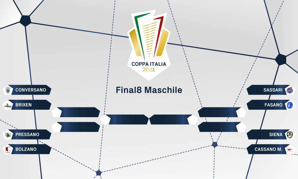 Final Eight Coppa Italia, Pressano-Bolzano aprirà il programma dei quarti